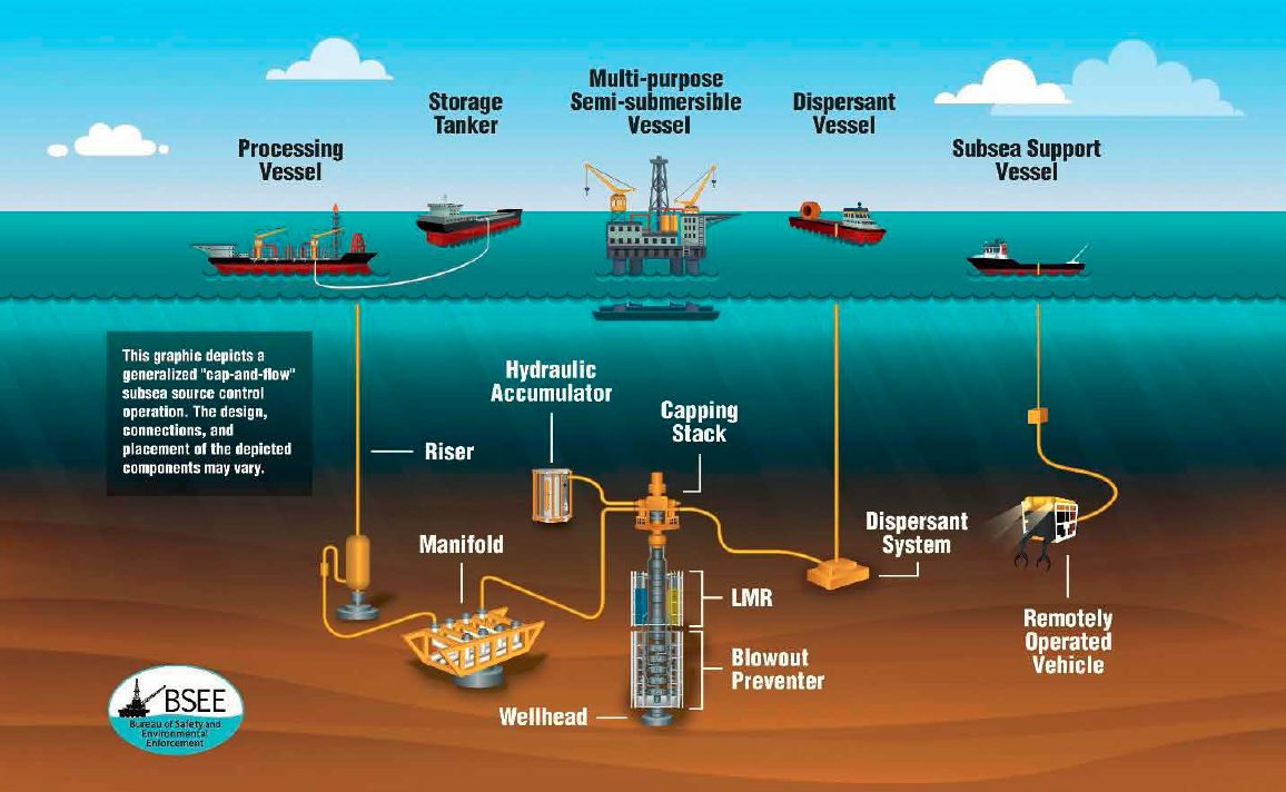 glass of water with honey being dropped in, showing honey sinking and holding shape versus dispersing quickly, side by side.